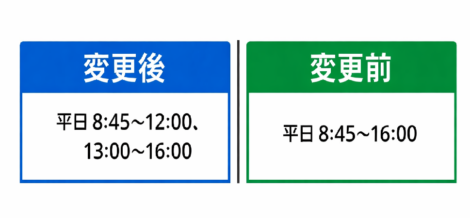 受入時間の変更２.png